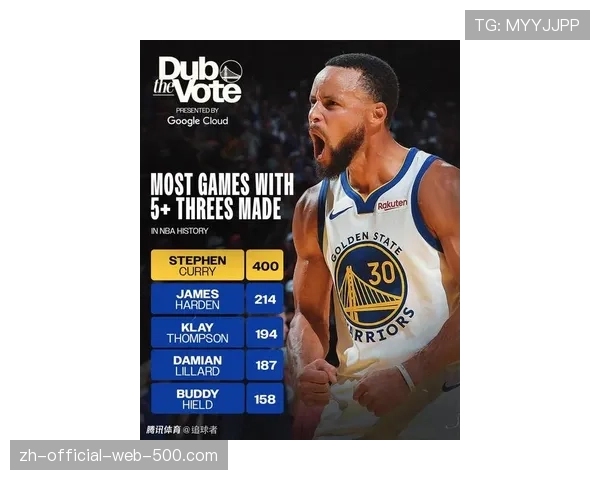 勇士面临伤病与战绩双重压力 库里膝伤缺阵影响球队前景